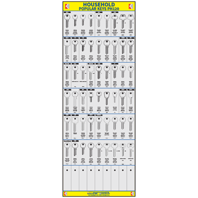 Picture of Popular Household Cylinder Key Board PH120