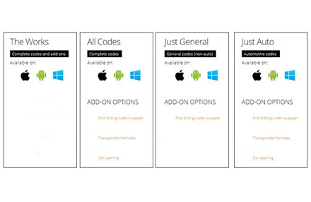 InstaCode vs InstaCode Live: which is best for your business?