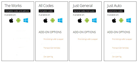 InstaCode vs InstaCode Live: which is best for your business? (Section) 2