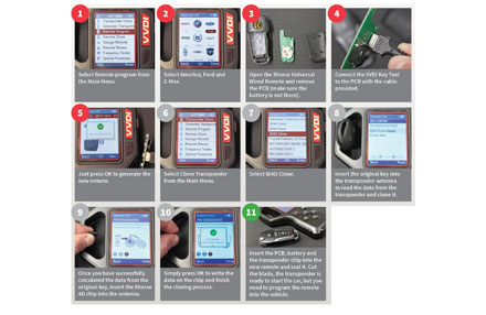 How To Generate a Remote & Clone the transponder For a Ford C-Max 2005-2010