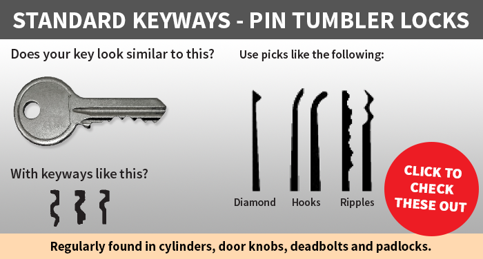 How To Choose The Right Domestic Lock Pick (Section) 2