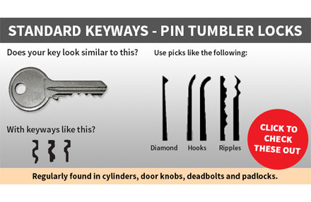 How To Choose The Right Domestic Lock Pick