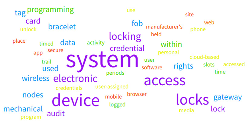 Glossary - 1