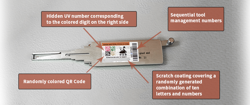Verify Your Mr Li's Original Tool (Section) 2