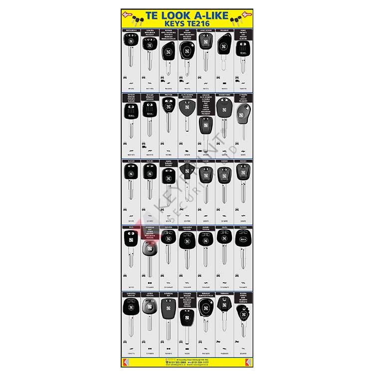 TE Look-alike Vehicle Key Board 216 - Board only