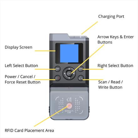 ICopy-XS Fob Cloner-2